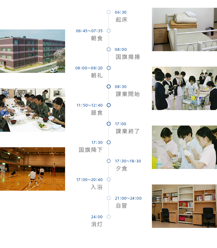看護学科学生(自衛官コース)の一日