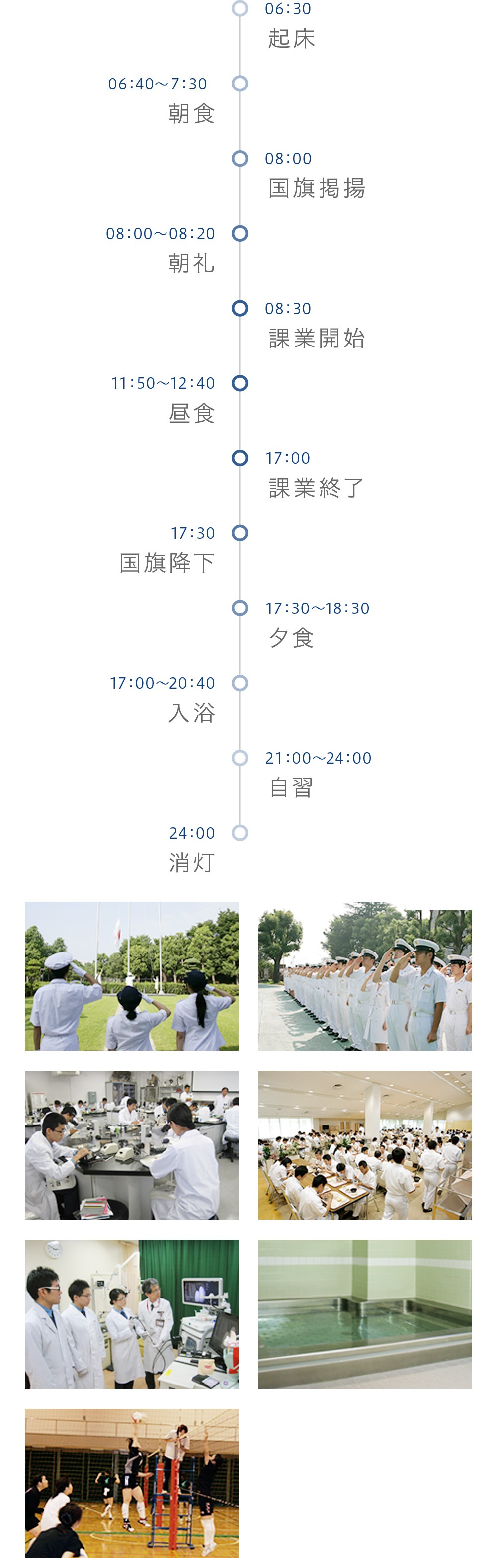 日課時間表(1~4学年)