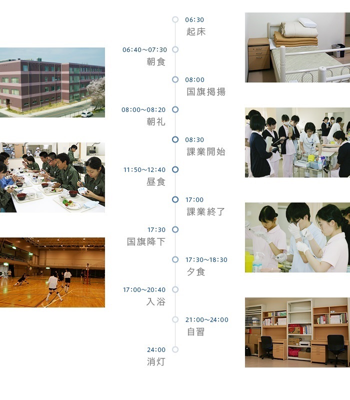 看護学科学生（自衛官コース）の一日